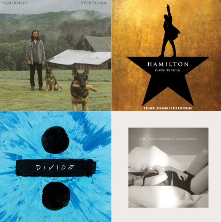 Cover art for the four albums featured in the piece.